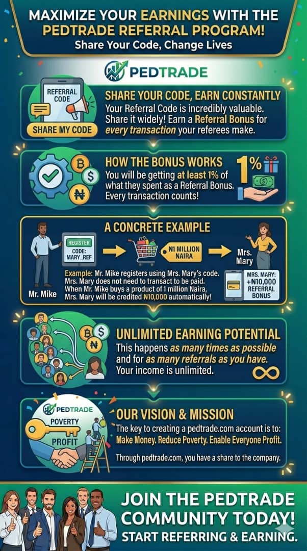 Earn 1% from every transaction of your referral